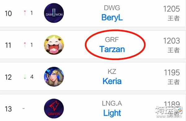 突破的故事 突破的故事