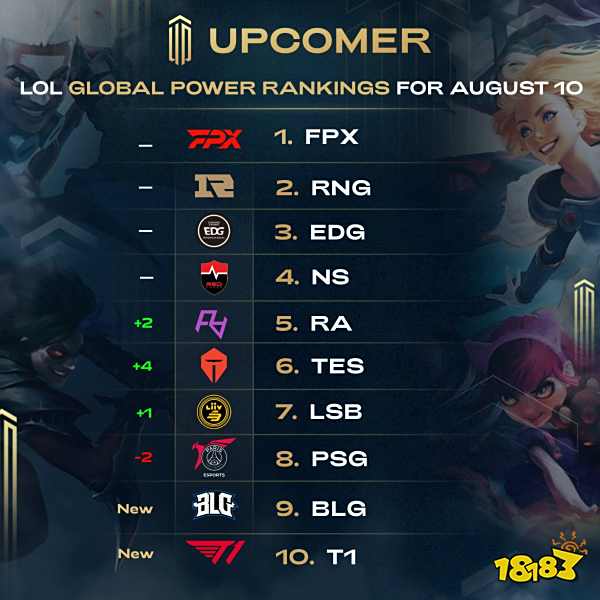 每一场比赛 每一场比赛